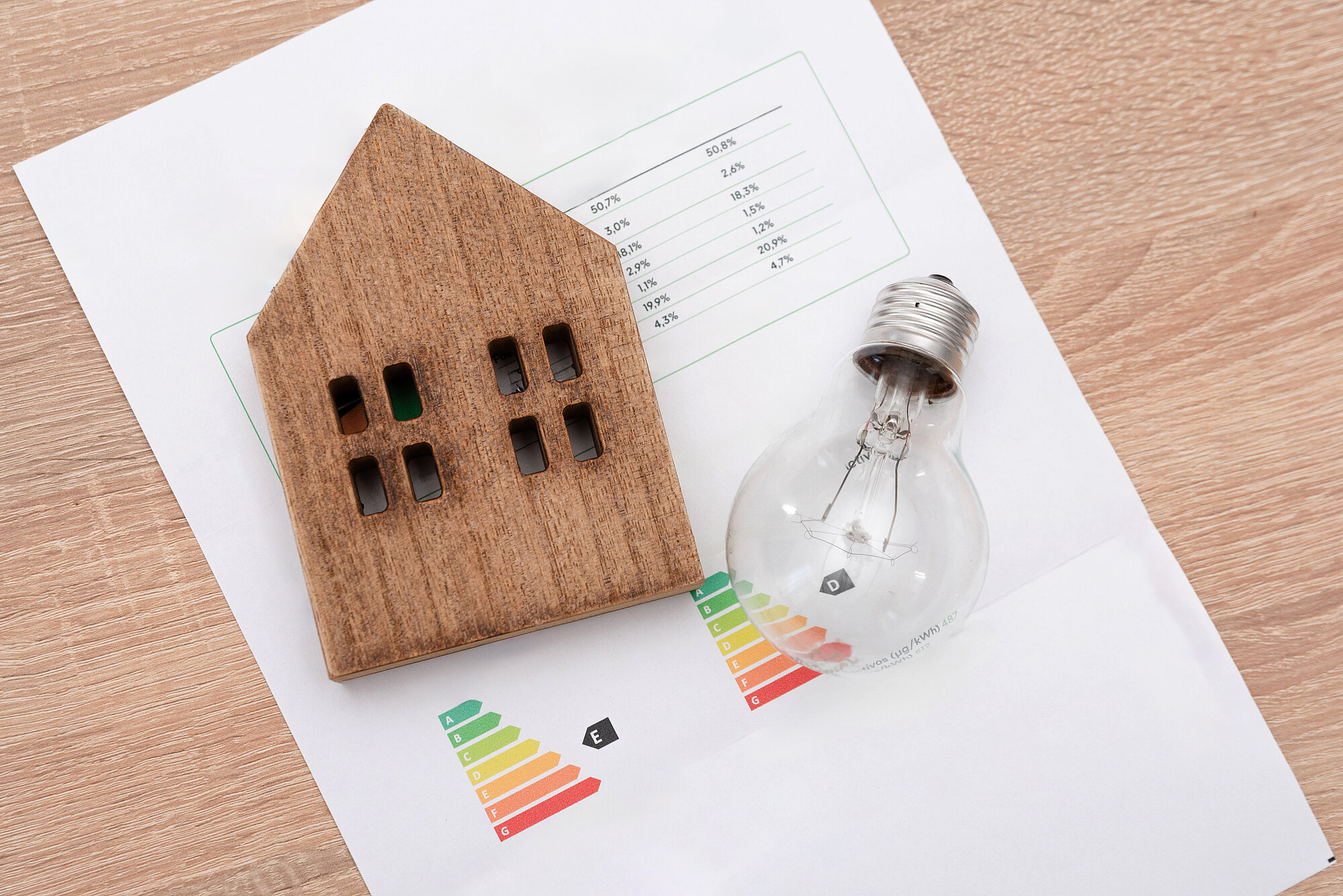 Wer benötigt einen Energieausweis?